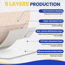 10-pack-silicone-foam-dressing-4-x4-with-5.jpg
