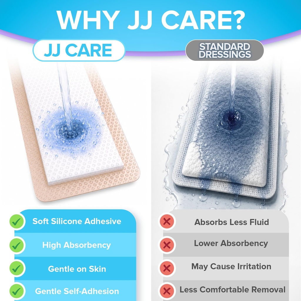 10pcs-silicone-foam-dressing-4x8-bed-sor-2.jpg
