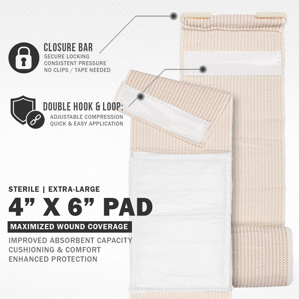 everlit-mini-4-x-6-inch-emergency-bandag-2.jpg