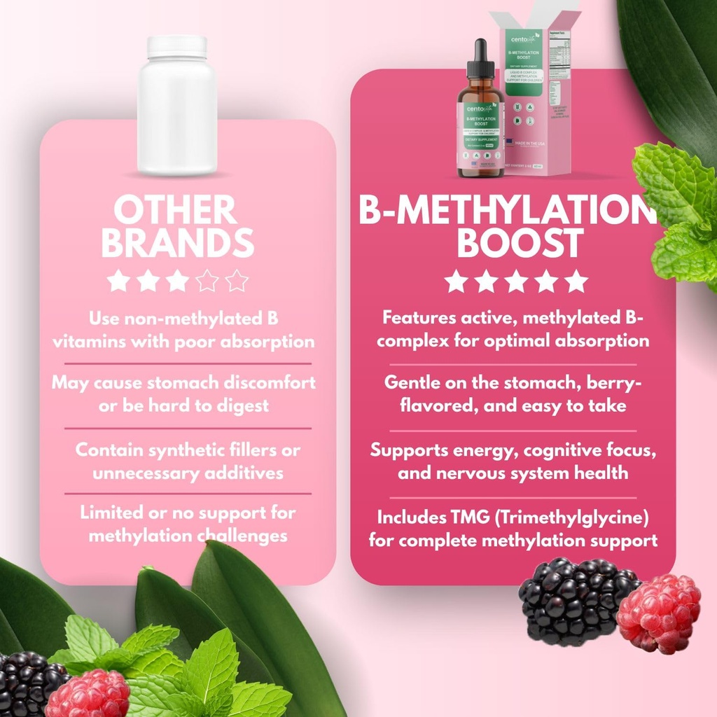 b-methylation-boost-liquid-b-complex-and-5.jpg