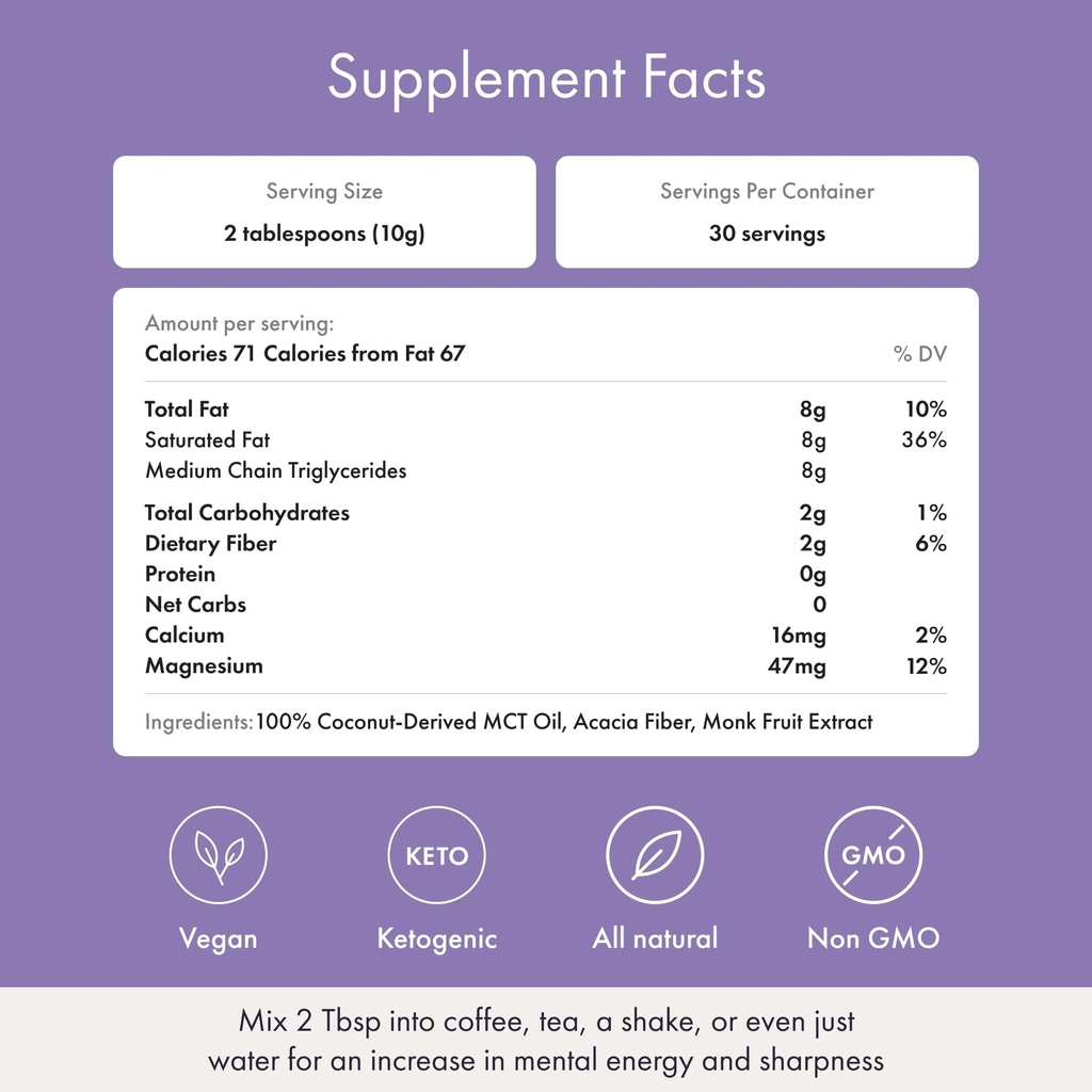 synchro-ketobasis-mct-oil-powder-coconut-4.jpg