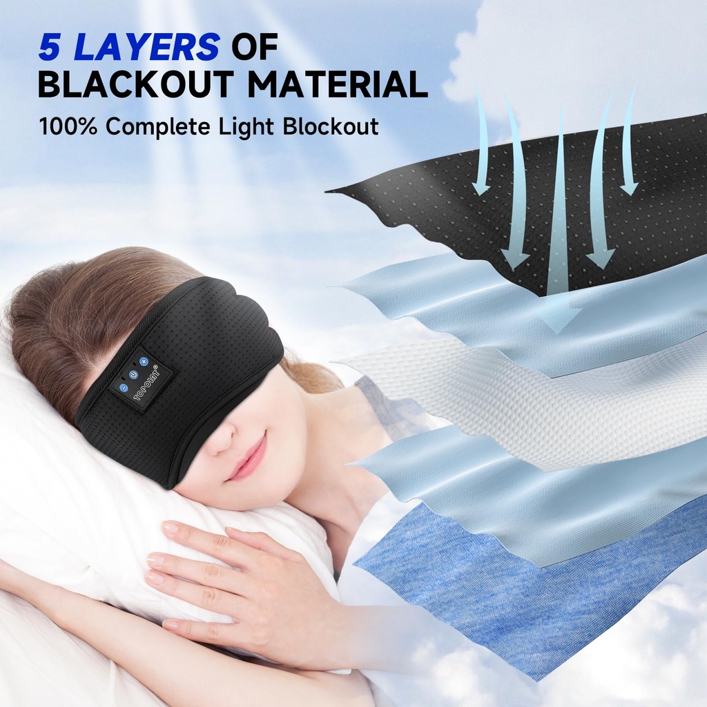 topoint-sleep-mask-with-bluetooth-headph-2.jpg