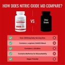 approved-science-nitric-oxide-md-muscle--5.jpg