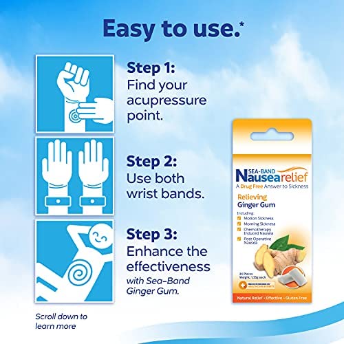 sea-band-adult-anti-nausea-acupressure-w-6.jpg