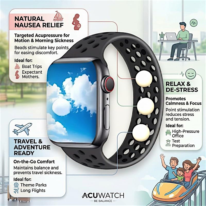 acupressure-watch-band-for-stress-focus--2.jpg