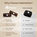 safeharbor-skin-tone-motion-sickness-wri-4.jpg