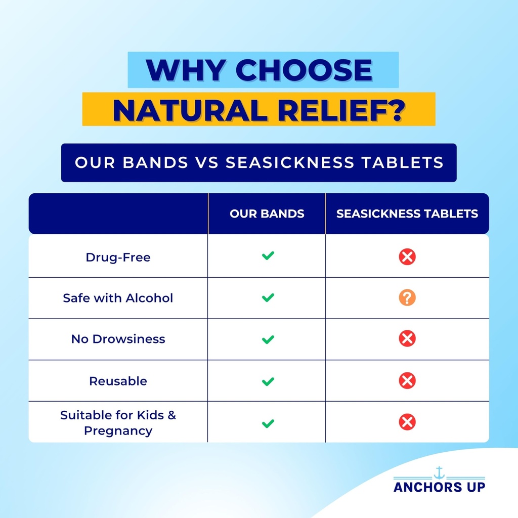 cruise-seasickness-wristbands-2-pairs-an-6.jpg