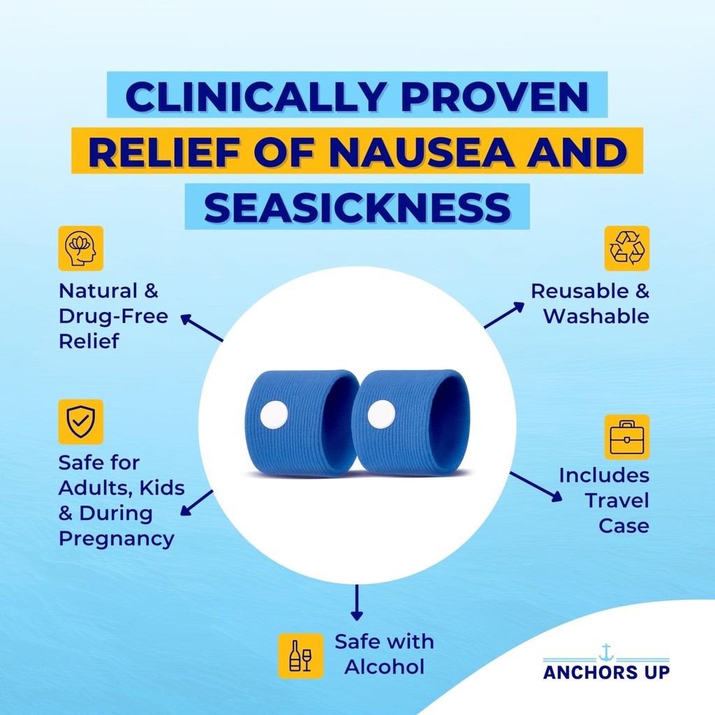 cruise-seasickness-wristbands-2-pairs-an-3.jpg