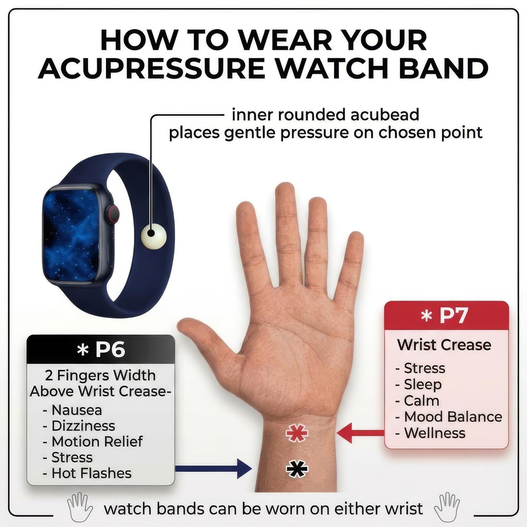 nausea-motion-sickness-acupressure-watch-3.jpg