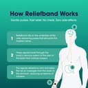 reliefband-premier-anti-nausea-wristband-4.jpg