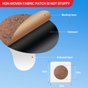 motion-sickness-patches-28-count-for-car-4.jpg