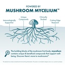 host-defense-mycobotanicals-stress-decom-4.jpg