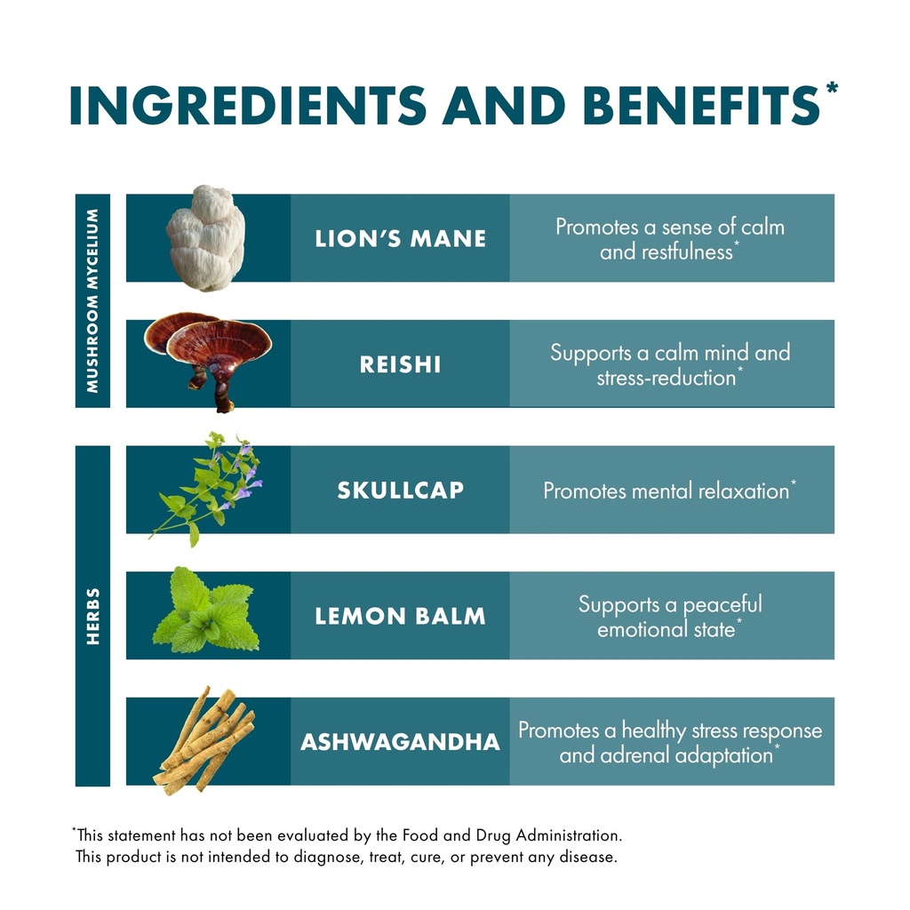 host-defense-mycobotanicals-stress-decom-6.jpg