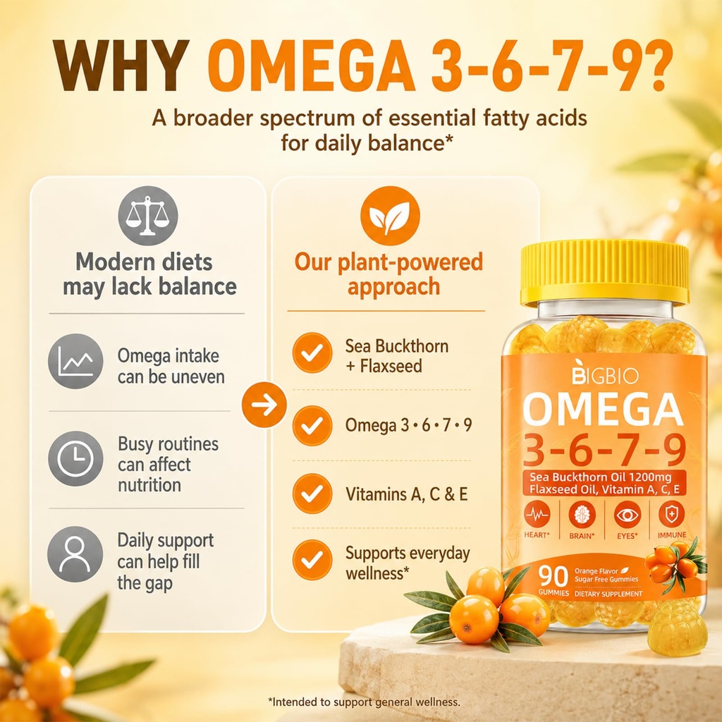 omega-3-6-7-9-gummies-organic-sea-buckth-3.jpg