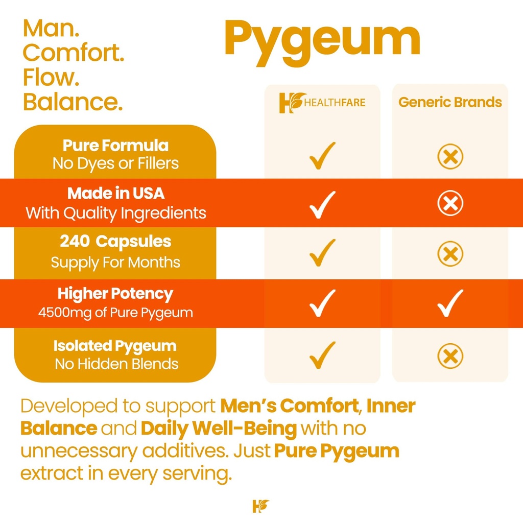 healthfare-pygeum-supplement-4500mg-240--4.jpg