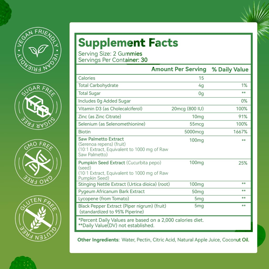 saw-palmetto-gummies-for-men-saw-palmett-2.jpg