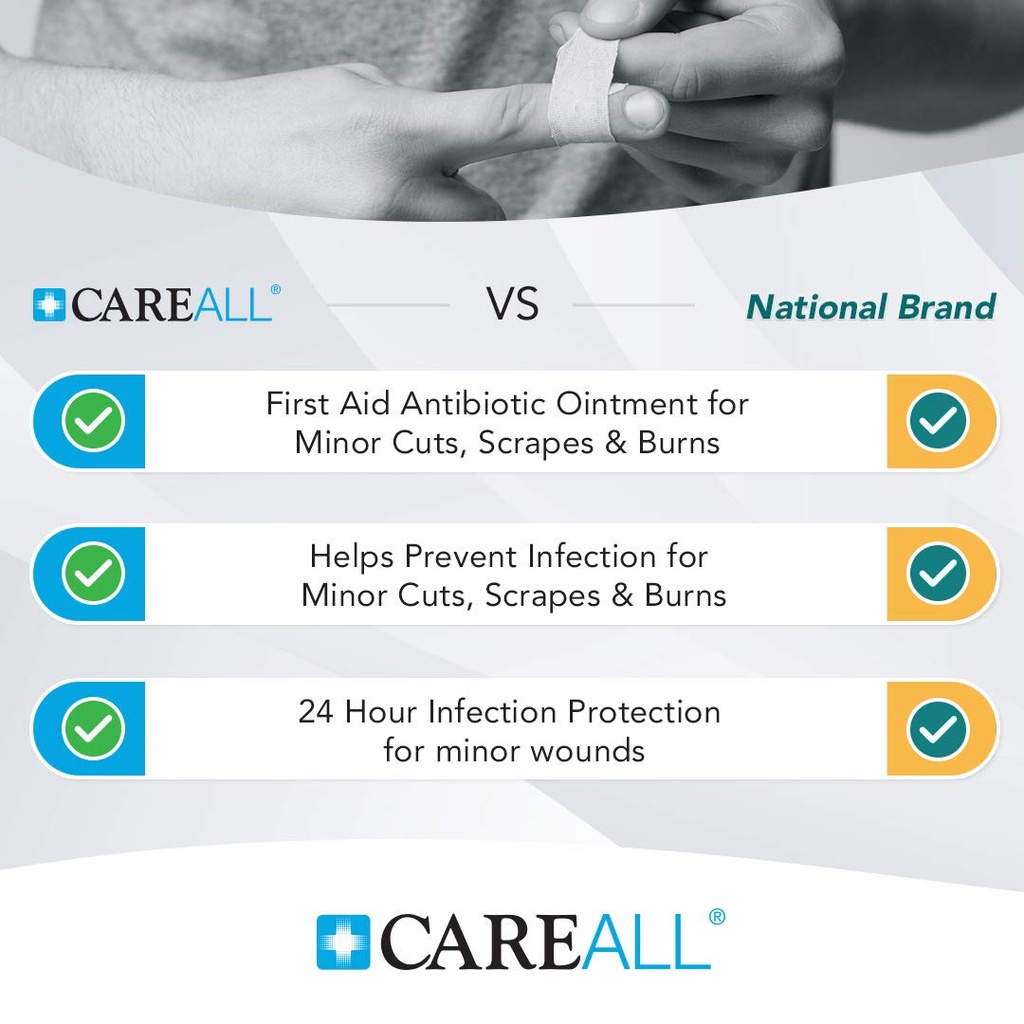 careall-triple-antibiotic-ointment-1-0-o-3.jpg