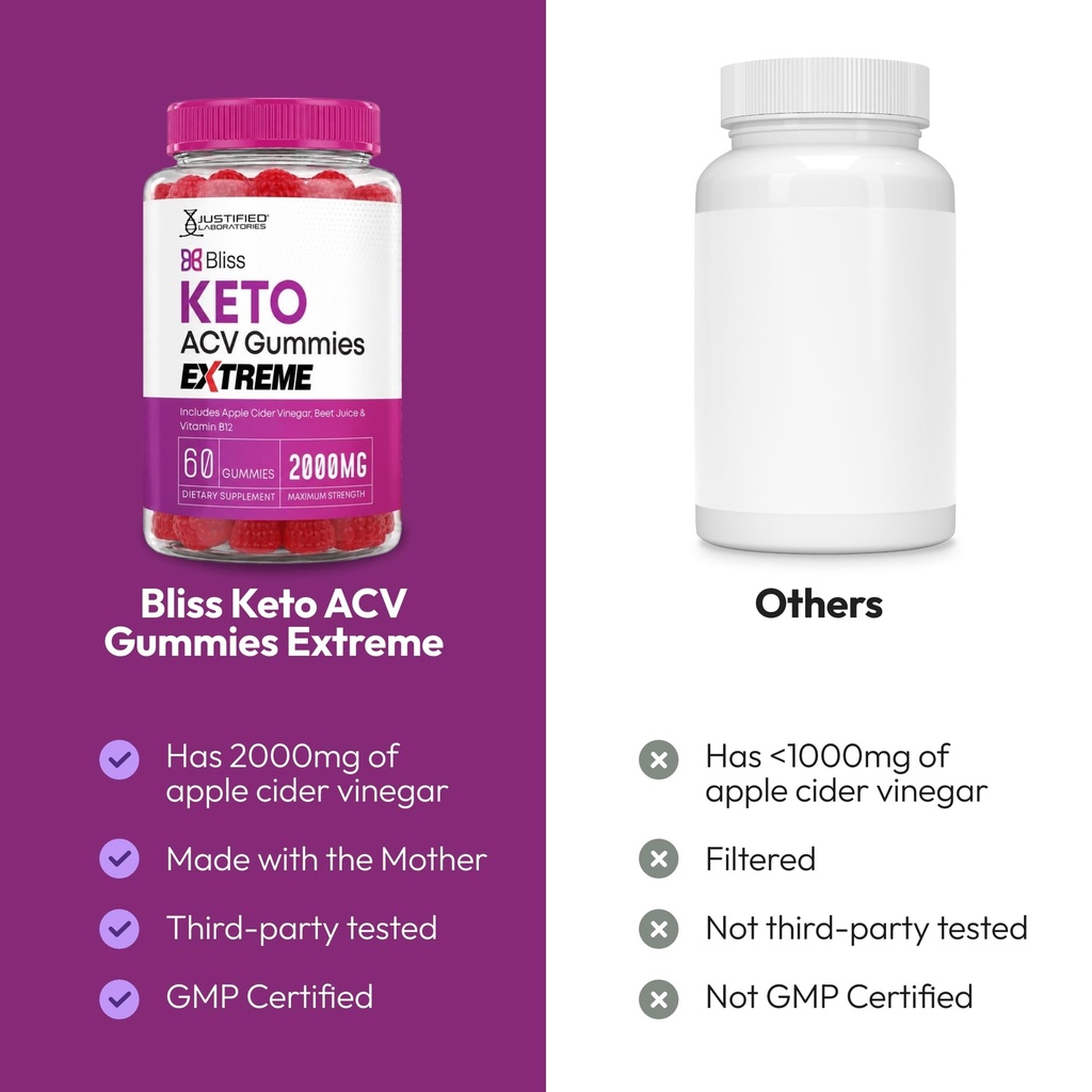 justified-laboratories-bliss-keto-acv-gu-5.jpg