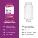 justified-laboratories-bliss-keto-acv-gu-5.jpg