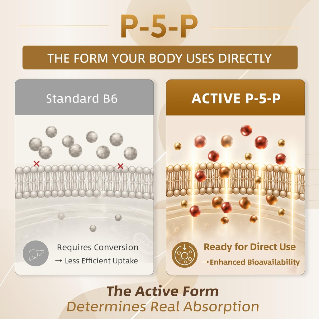 p-5-p-supplement-25mg-bioactive-vitamin--3.jpg