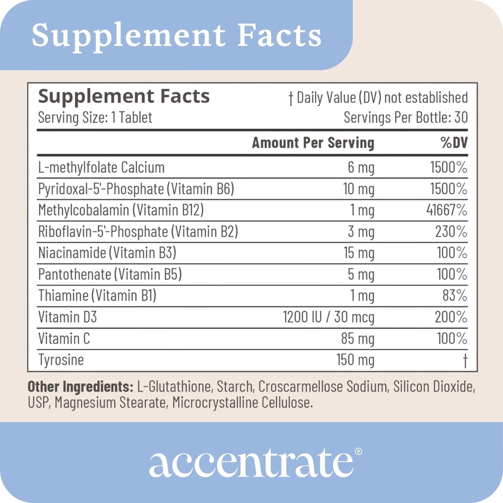 accentrate-neuro-brain-health-methylated-5.jpg