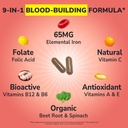 vitalibre-iron-supplement-for-women-and--3.jpg
