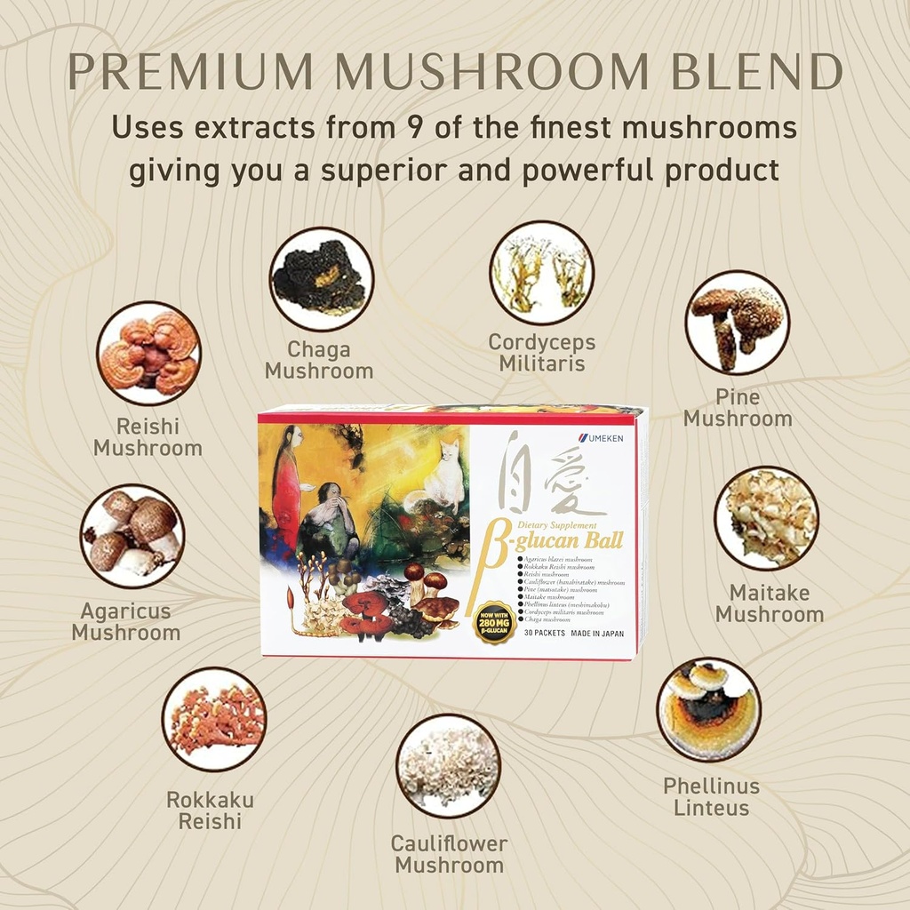 umeken-beta-glucan-immune-boost-mushroom-5.jpg