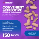 gencare-fexofenadine-180mg-allergy-relie-4.jpg