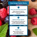 hunger-switch-appetite-control-gummies-w-6.jpg