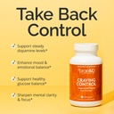 brainmd-craving-control-natural-suppleme-3.jpg