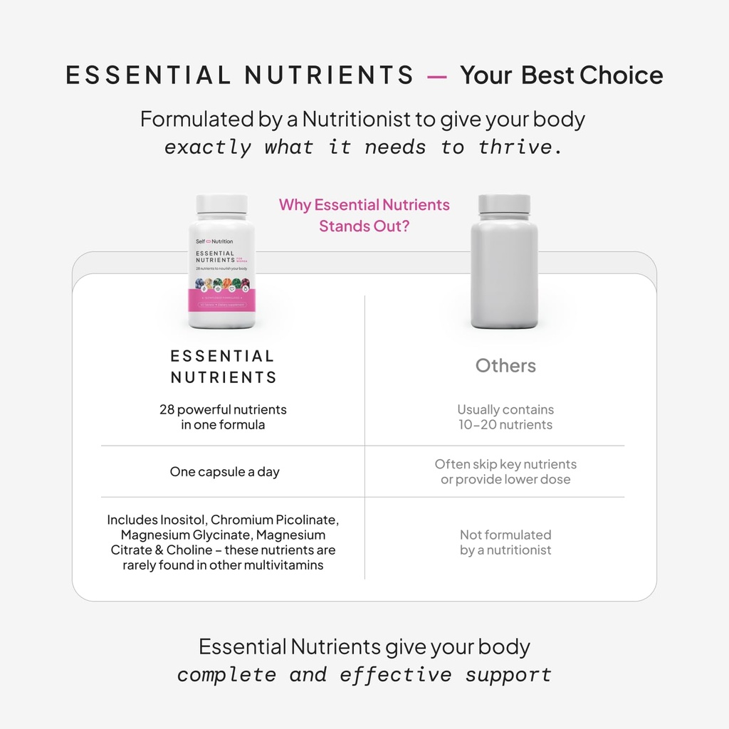 self-nutrition-healthy-weight-essential--3.jpg