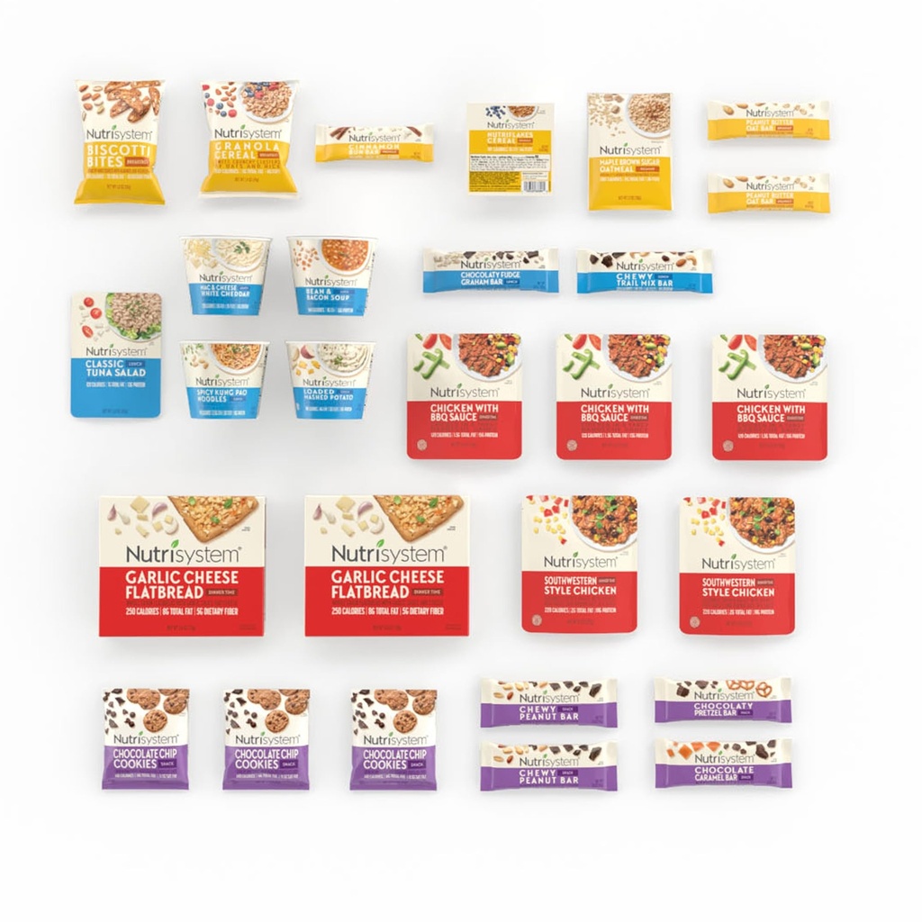 nutrisystem-members-favorites-7-day-weig-4.jpg