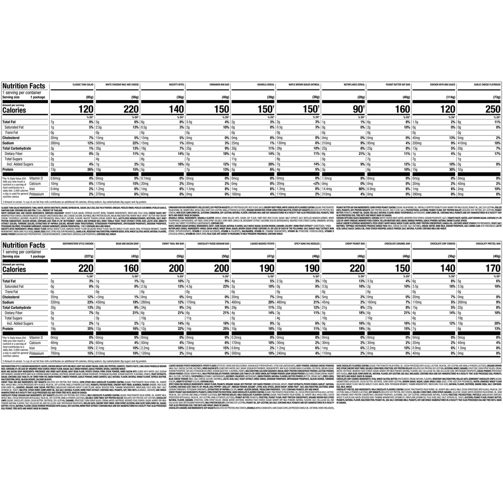 nutrisystem-members-favorites-7-day-weig-2.jpg
