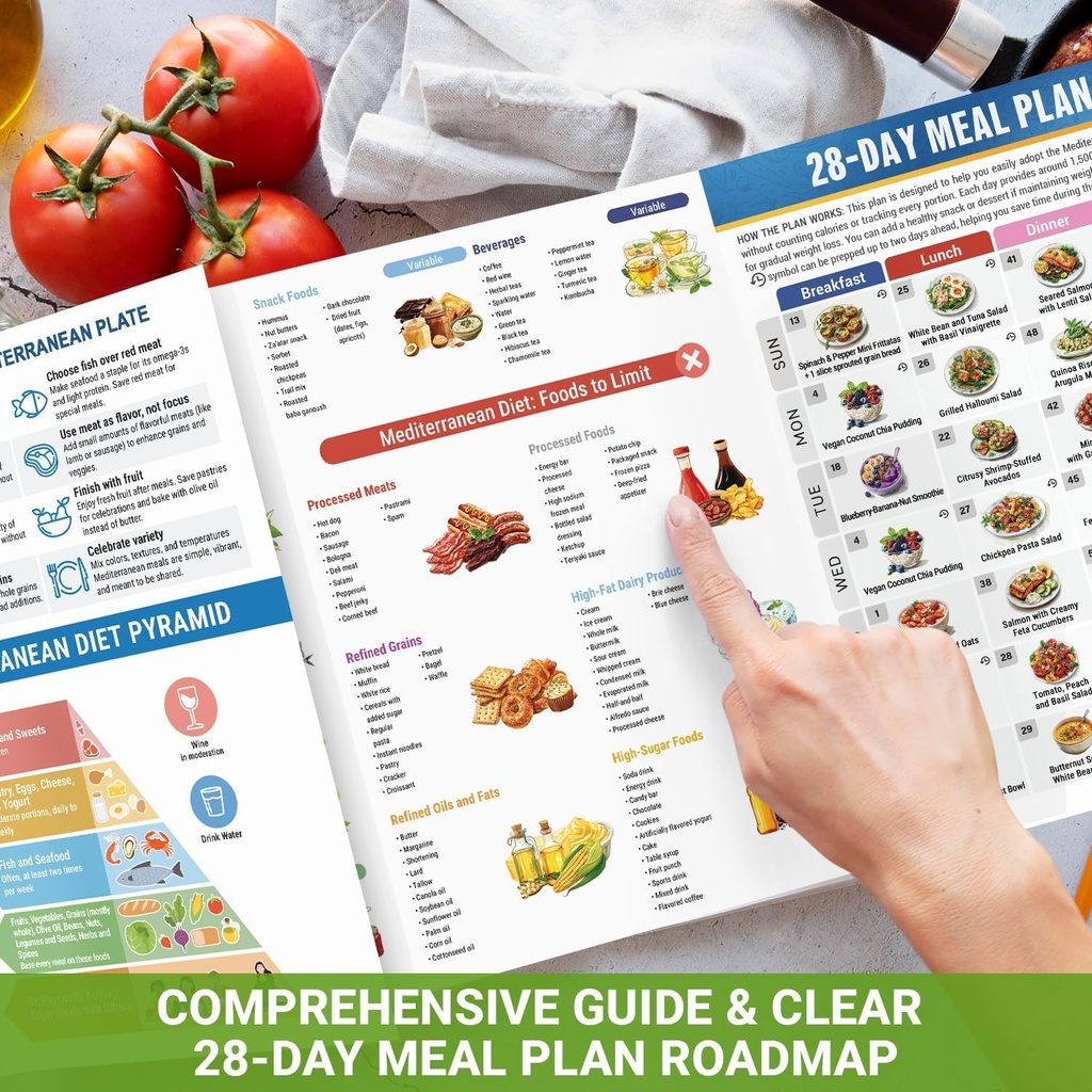 mediterranean-diet-cookbook-meal-plan-se-3.jpg