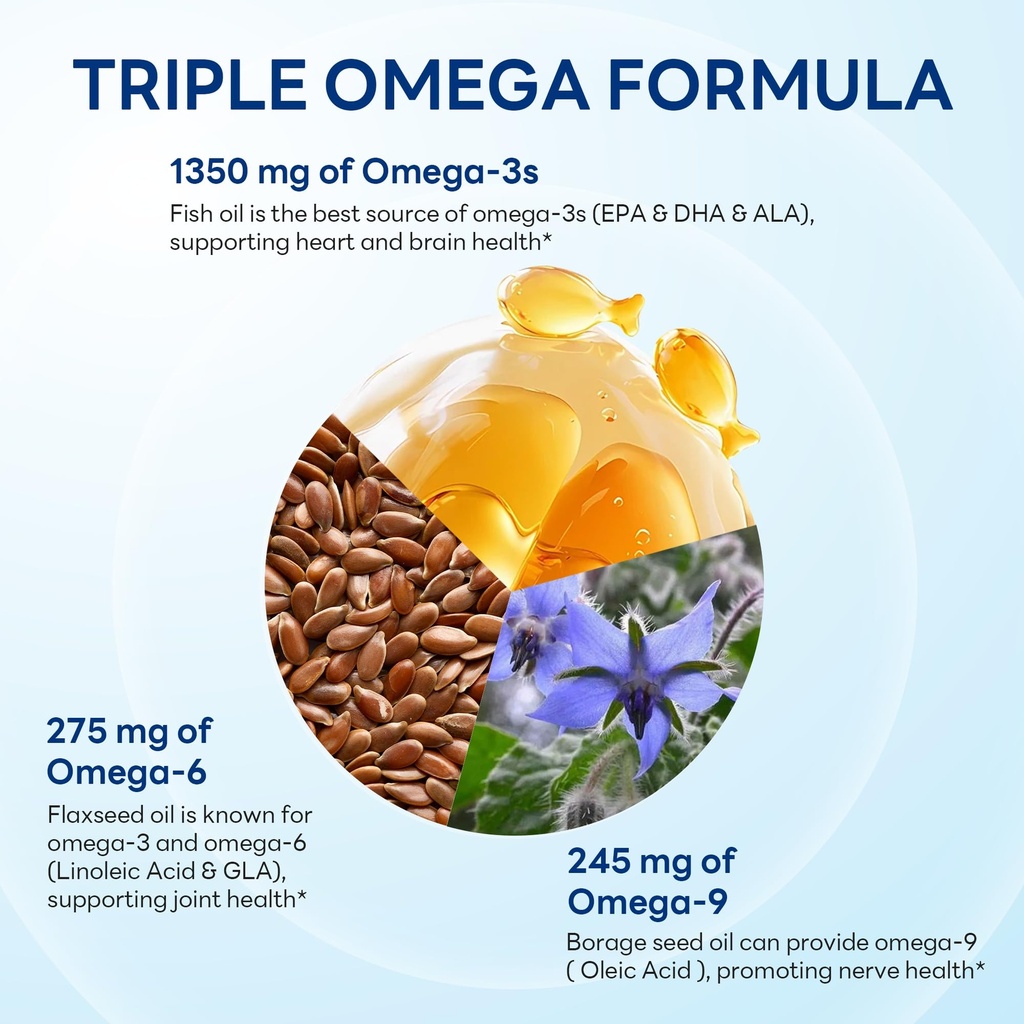 vitamin-world-triple-omega-3-6-9-3600mg--5.jpg