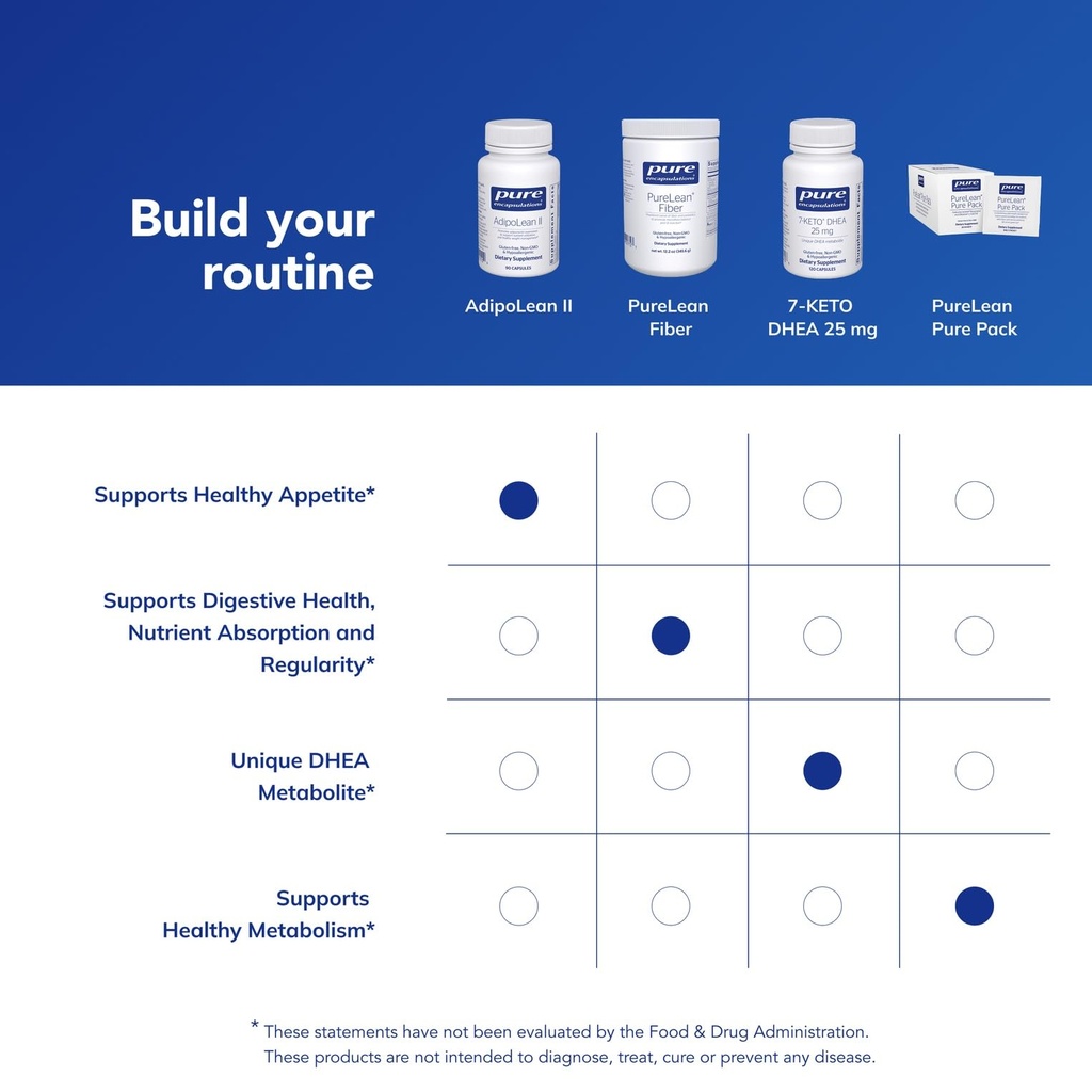 pure-encapsulations-adipolean-ii-90-caps-6.jpg