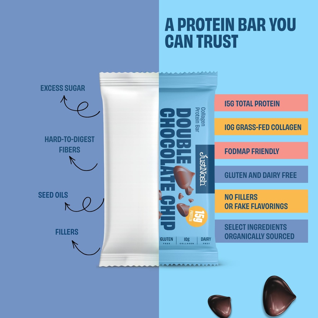 justnosh-d-ouble-chocolate-chip-collagen-6.jpg