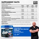 evogen-evp-3d-stim-free-pre-workout-blue-2.jpg