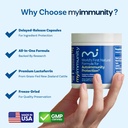 lactoferrin-supplement-300mg-myimmunity--3.jpg