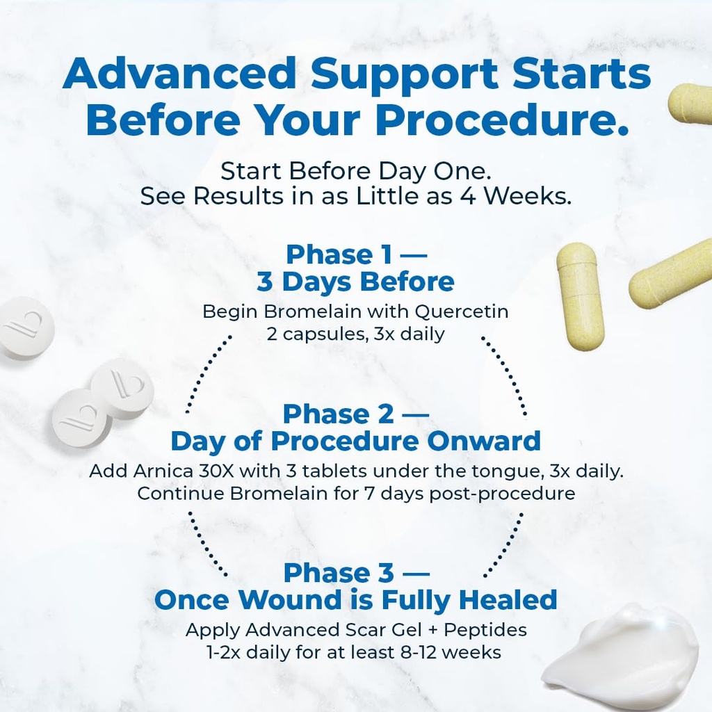 vitamedica-advanced-skin-tissue-essentia-4.jpg