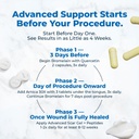 vitamedica-advanced-skin-tissue-essentia-4.jpg