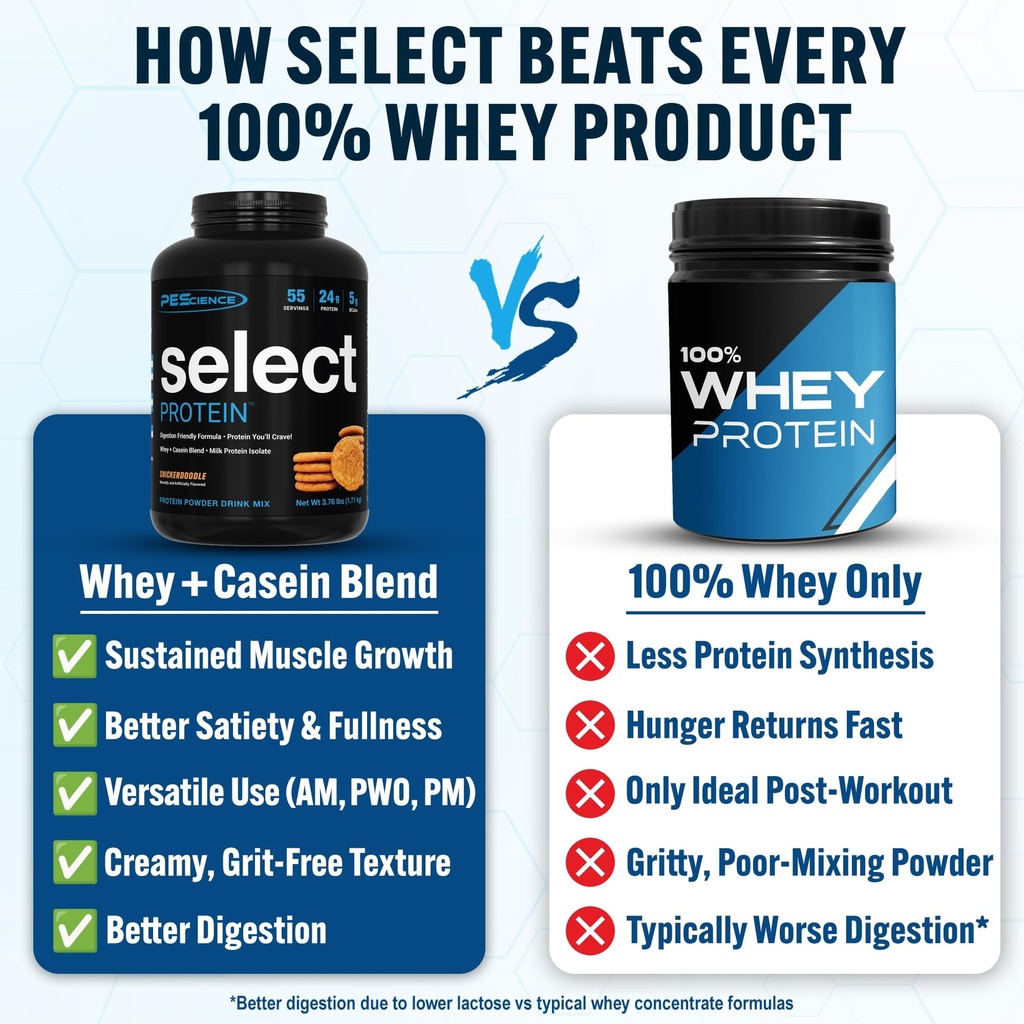 pescience-select-protein-powder-snickerd-2.jpg