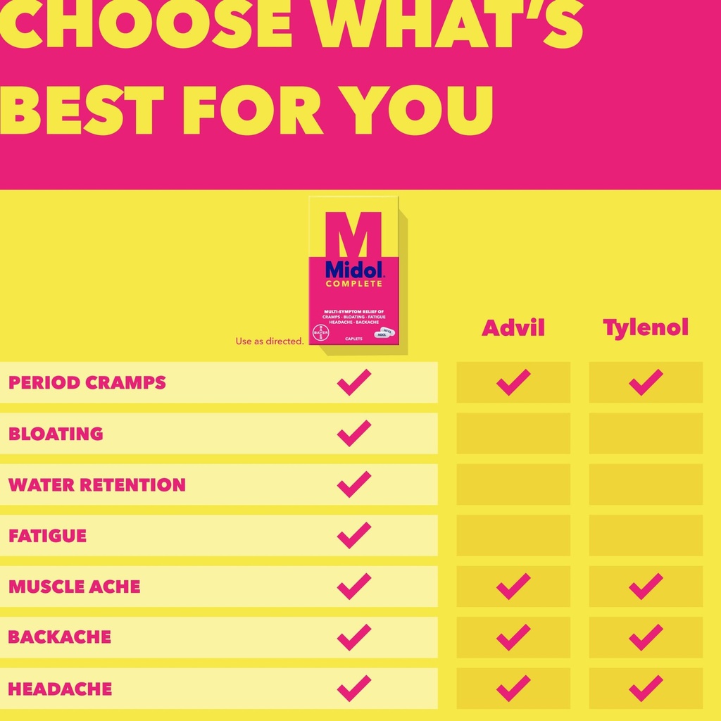 midol-complete-menstrual-pain-relief-cap-4.jpg