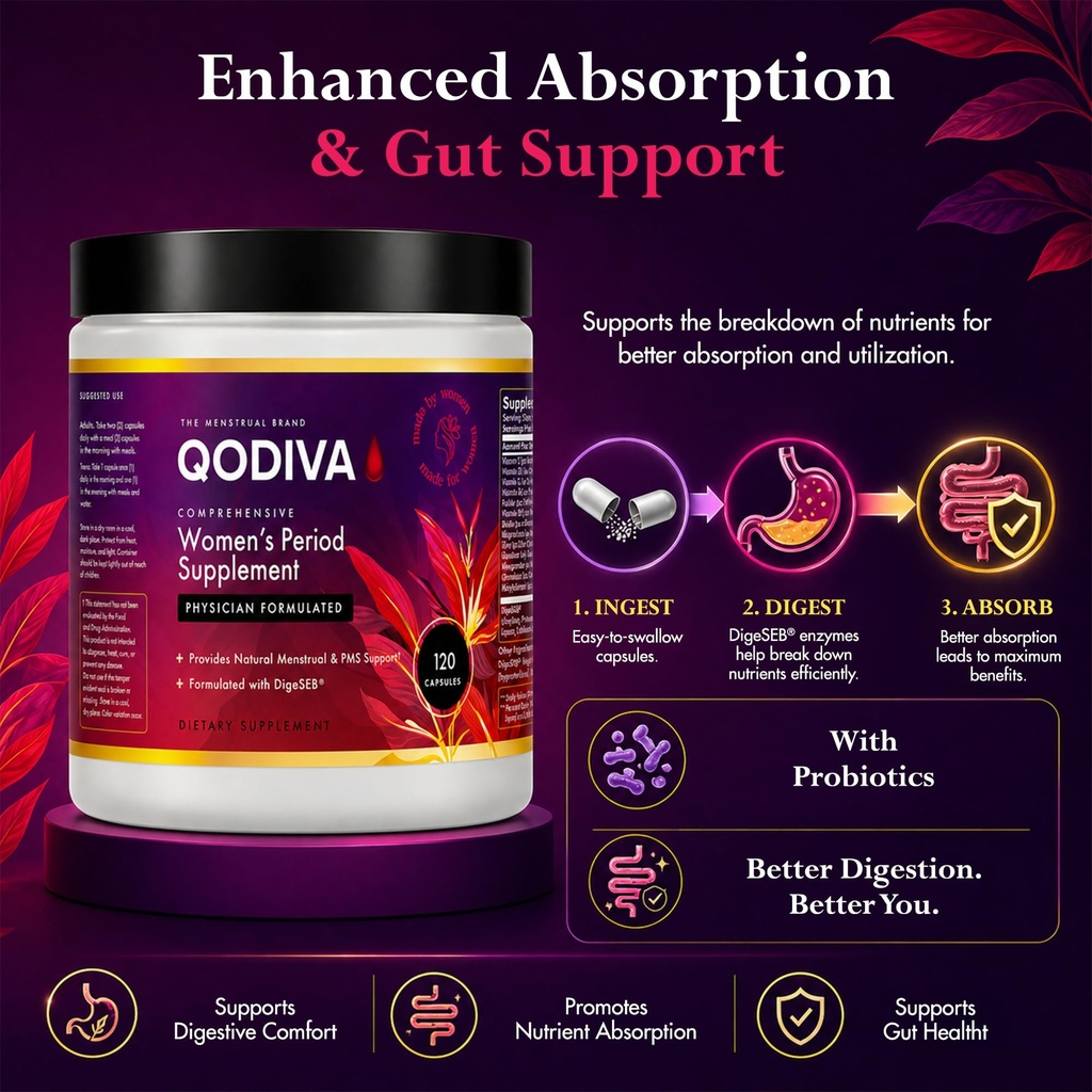 women-s-period-supplement-for-cycle-well-4.jpg