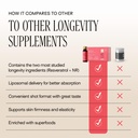 happy-aging-liquid-nad-resveratrol-suppl-5.jpg