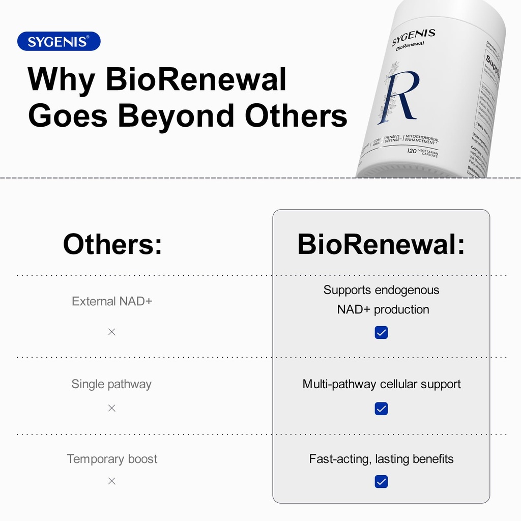 biorenewal-nad-supplements-for-women-and-4.jpg