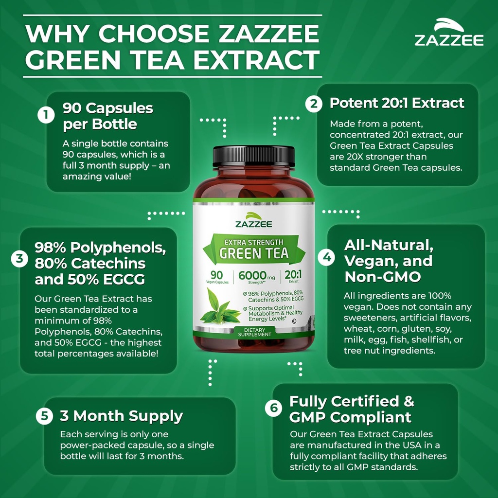 zazzee-extra-strength-green-tea-20-1-ext-6.jpg