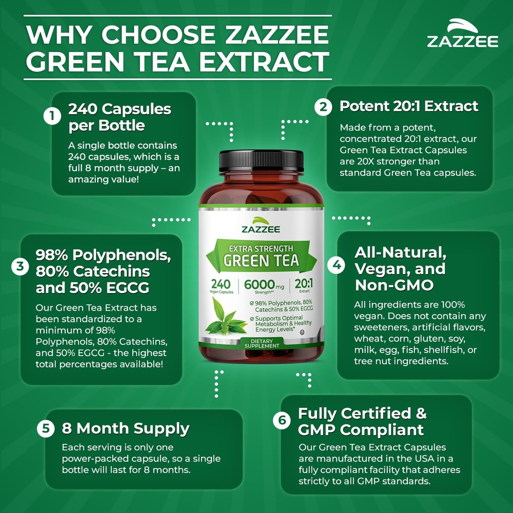 zazzee-extra-strength-green-tea-20-1-ext-6.jpg