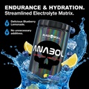 black-skull-anabol-eaas-precision-dosed--4.jpg