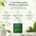 recovery-foundation-supplement-mood-dige-4.jpg